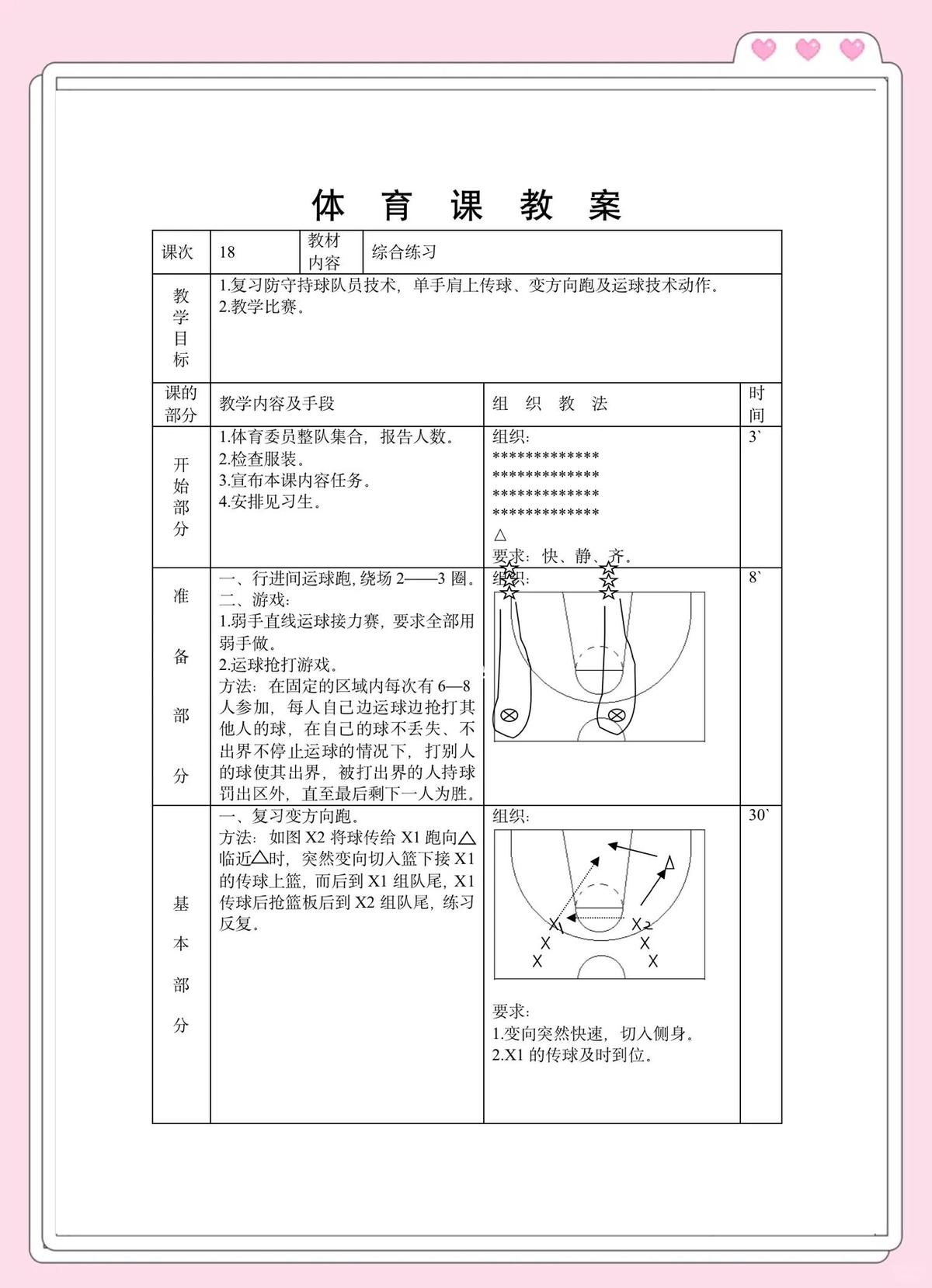 使用心理辅导克服篮球训练中的困难